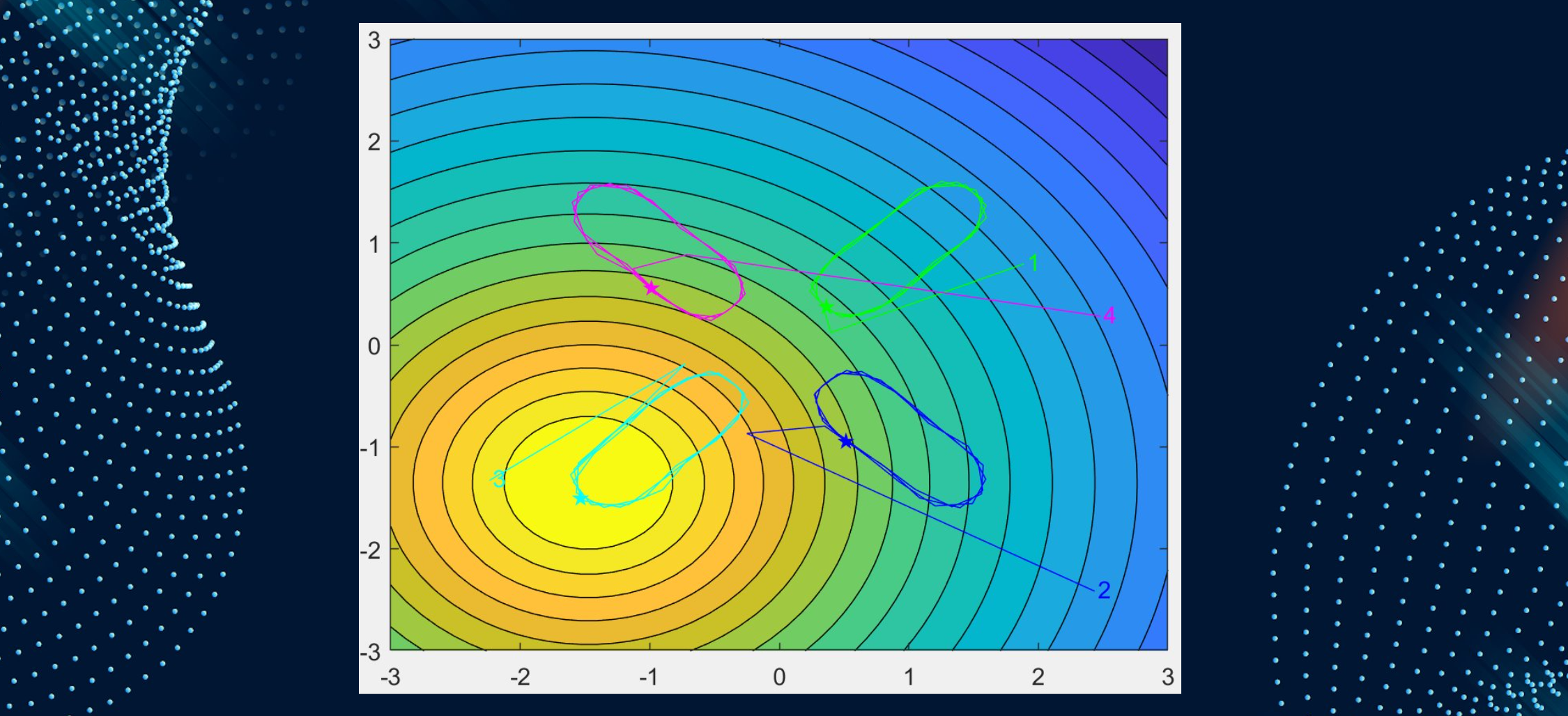 Hurricane Monitoring Drone Simulation